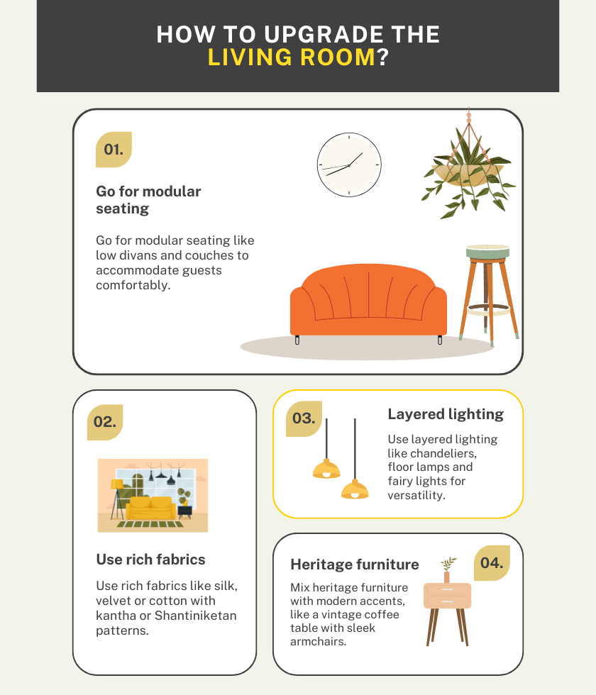 Living Room Interior Kolkata